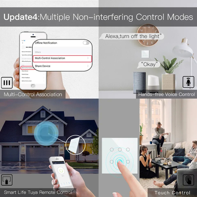 Glomarket Smart Wifi Βραζιλία 118*124 Switch Δουλειά με Google Alexa Βοηθός Tuya Smart Light Switch για το σπίτι