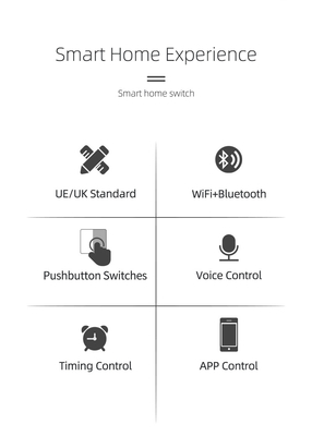 Glomarket Tuya WiFi Zigbee Smart Light Switch Πιέστε το κουμπί του τοίχου 1/2/3 Gang Εργασία με την Alexa Google Home
