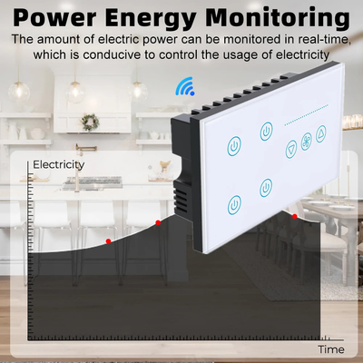 Glomarket Tuya Smart Wall Touch Switch Glass Panel Ηλεκτρικό φως και ανεμιστήρας Διακόπτης Smart Life Alexa φωνητικό έλεγχο