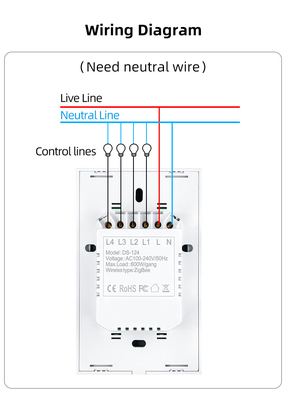 Glomarket New Design Products Tuya Smart Wifi Wall Switch Us Κανονικό Παγκόσμιο Πίνακα Αγγίγματος Γυαλί Φως Υποστήριξη Επικοινωνίας Επικοινωνίας Επικοινωνίας