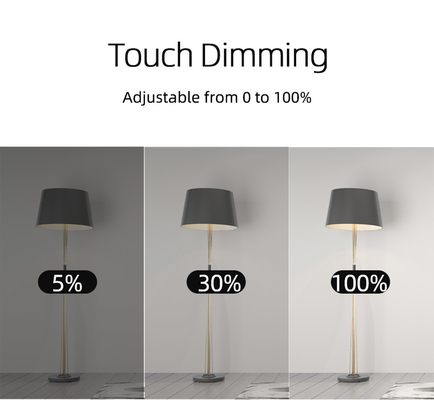 Glomarket US Standard Dimmer Wireless Switch Ηλεκτρικός έξυπνος διακόπτης έξυπνος διακόπτης τοίχου διακόπτης φωτός διακόπτης έξυπνος οικιακός αυτοματισμός