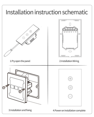 Glomarket US Standard Dimmer Wireless Switch Ηλεκτρικός έξυπνος διακόπτης έξυπνος διακόπτης τοίχου διακόπτης φωτός διακόπτης έξυπνος οικιακός αυτοματισμός