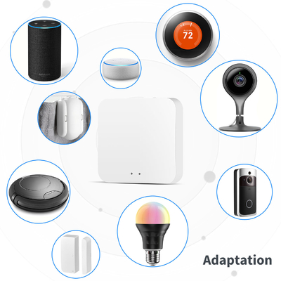 Glomarket Tuya Zigbee 3.0 Hub Gaterway Alexa Google Smart Home Bridge Ασύρματο τηλεχειριστή Smart Home Zigbee Gateway Hub