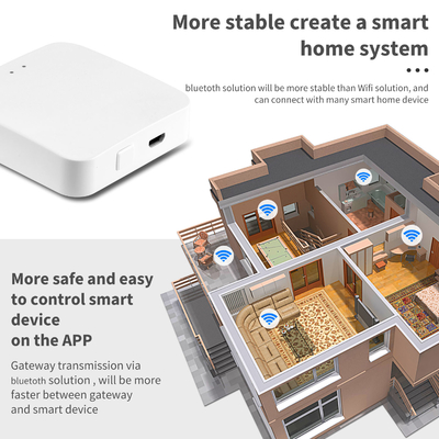 Glomarket Tuya Zigbee 3.0 Hub Gaterway Alexa Google Smart Home Bridge Ασύρματο τηλεχειριστή Smart Home Zigbee Gateway Hub