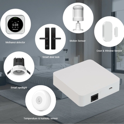 Glomarket Tuya Wifi Zigbee 3.0 Ολόκληρο το σπίτι Home Linkage Κεντρικό έλεγχο Κινητό τηλέφωνο Εφαρμογή Απομακρυσμένου ελέγχου Smart Wired Gateway