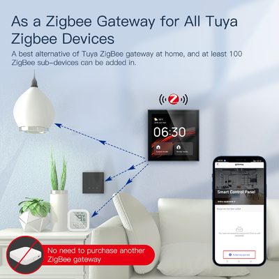 Glomarket Tuya Smart 4 ιντσών Πολυλειτουργικό Πίνακα ελέγχου οθόνης αφής Alexa Voice Zigbee Κεντρικό έλεγχο
