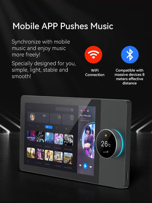 Glomarket Tuya Wifi Smart 6 ιντσών Πίνακας ελέγχου Πολυλειτουργικό Ενσωματωμένο στη Zigbee Gateway Ελέγχων έξυπνου σπιτιού έξυπνος οικοδεσπότης
