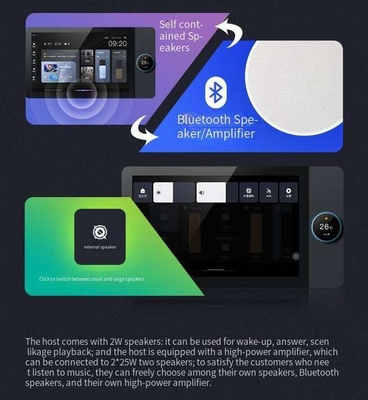 Glomarket 8 ιντσών Tuya Smart WiFi Zigbee Gteway Scene Music Play Πολυλειτουργικός έξυπνος πίνακας ελέγχου Κεντρικός ελεγκτής