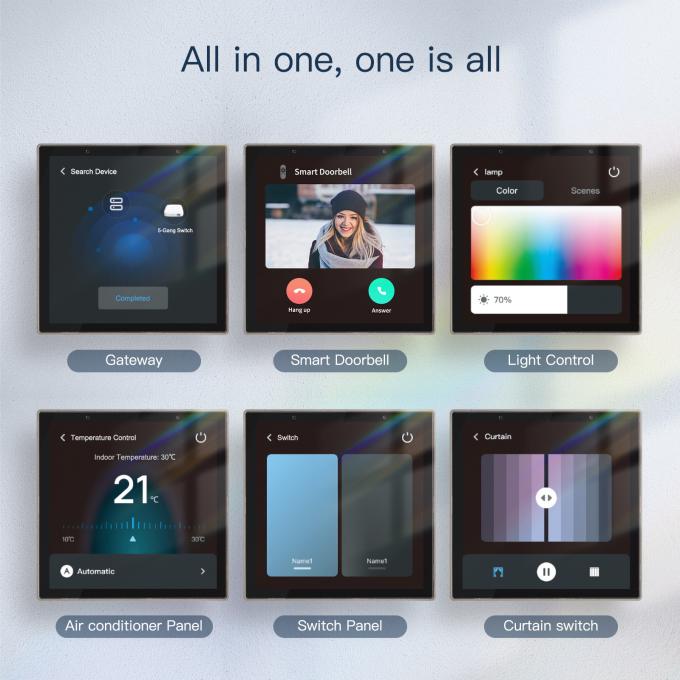 Glomarket Tuya Smart 4 ιντσών Πολυλειτουργικό Πίνακα ελέγχου οθόνης αφής Alexa Voice Zigbee Κεντρικό έλεγχο 0