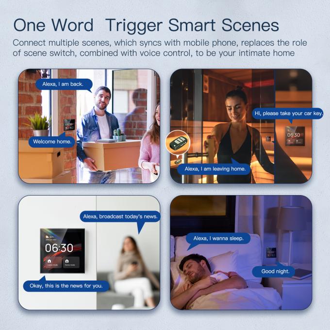 Glomarket Tuya Smart 4 ιντσών Πολυλειτουργικό Πίνακα ελέγχου οθόνης αφής Alexa Voice Zigbee Κεντρικό έλεγχο 3